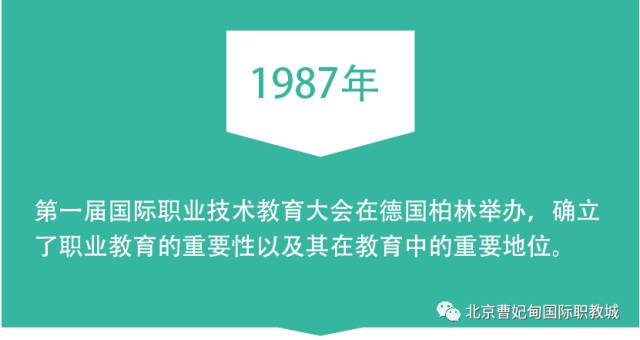 北京曹妃甸國際職教城驚艷亮相2017國際職業(yè)技術(shù)教育大會(huì)