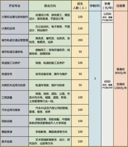 石家莊通用交通學(xué)校老師教的好不好？ 