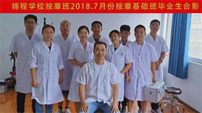 到哪里學(xué)習(xí)按摩？   