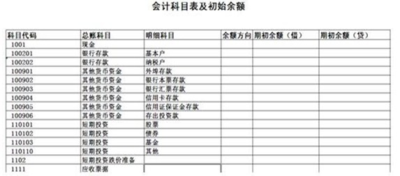 學會計去哪里？濟寧海天電腦學校歡迎你！