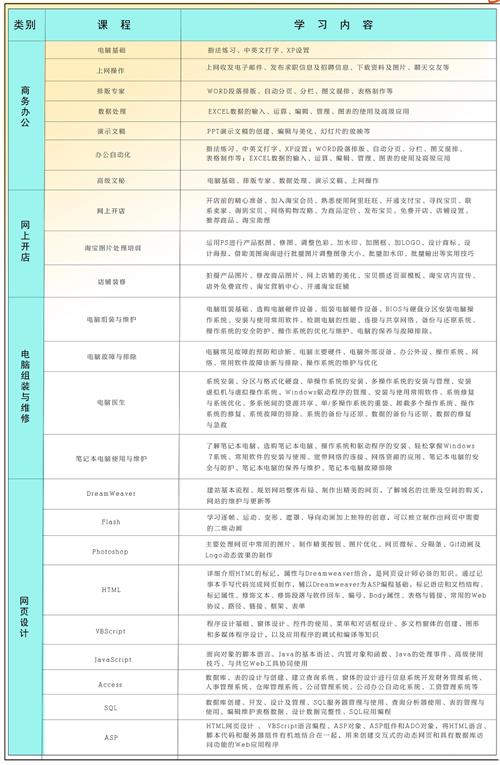 臨沂新華專業(yè)1