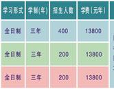 北京航空旅游專(zhuān)修學(xué)院