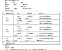 火車站、高鐵站、地鐵站、汽車客運(yùn)站、飛機(jī)場和港口碼頭新型冠狀病毒感染的肺炎預(yù)防控制指引